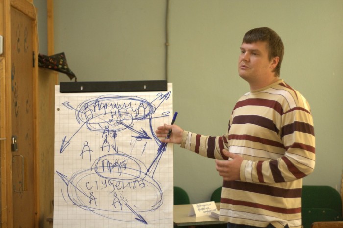 Школа студенческого профсоюзного актива00037