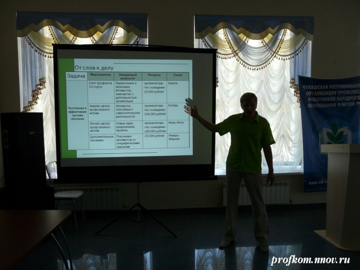 Студенческий лидер 2010 089
