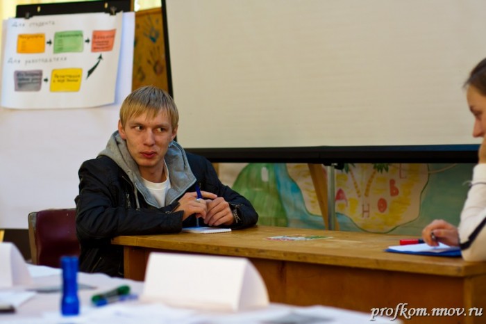 Школа актива 274